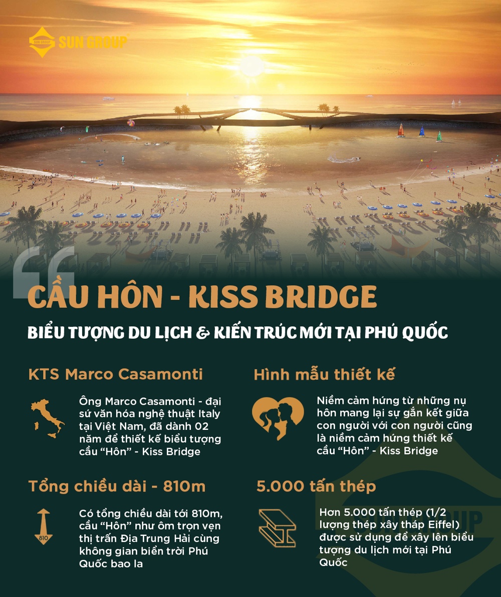 Cầu Hôn - KISS BRIDGE: Kiệt tác nghệ thuật, biểu tượng du lịch mới ...